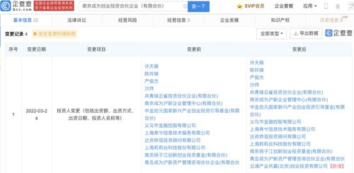 以自有資金從事投資活動(dòng) 自由與責(zé)任的平衡之道